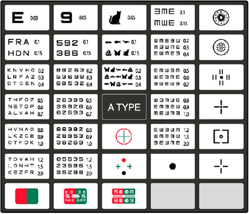 typeA