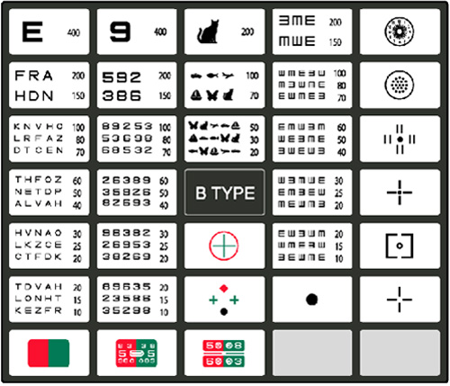 typeB